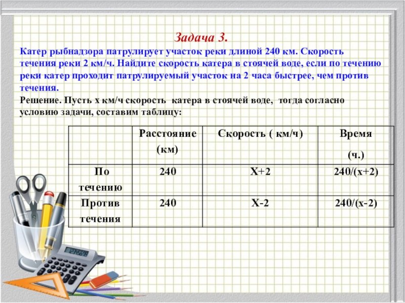 Скорость лодки в стоячей воде равна. Скорость течения реки в стоячей воде. Катер рыбнадзора патрулирует участок реки длиной 240. Скорость лодки в стоячей воде формула. Как определить скорость катера в стоячей воде.