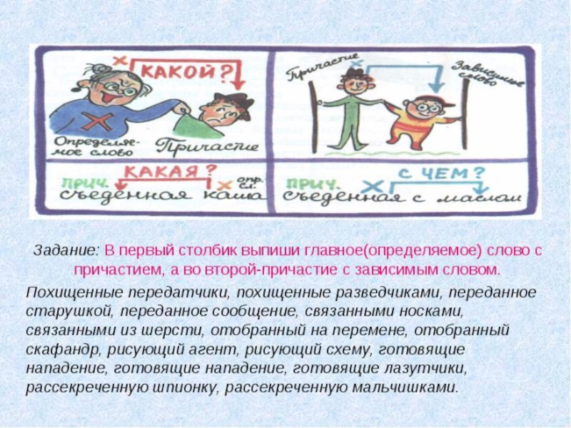 Упражнения причастный оборот для тренировки 7 класс. Причастный оборот. Причастный оборот картинки. Причастный оборот рисунок. Плакат на тему причастный оборот.