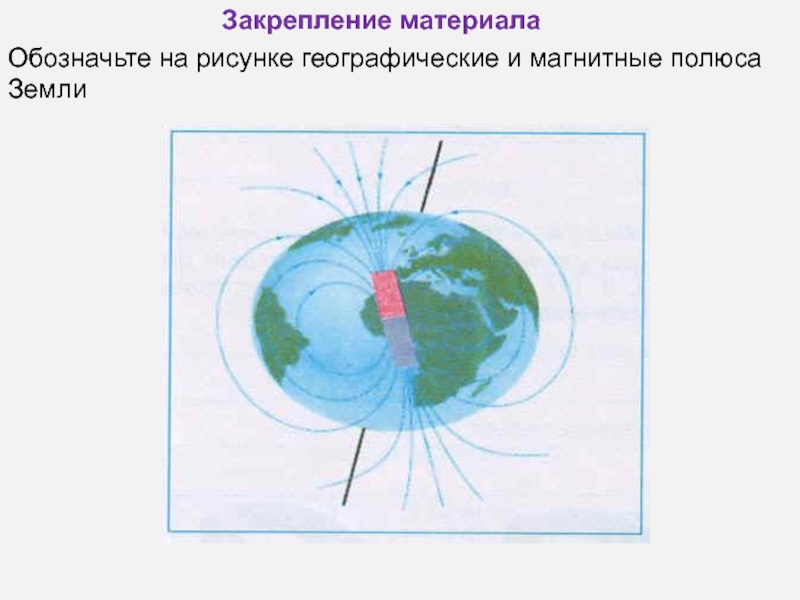 Какие магнитные полюсы изображены на рисунке 5