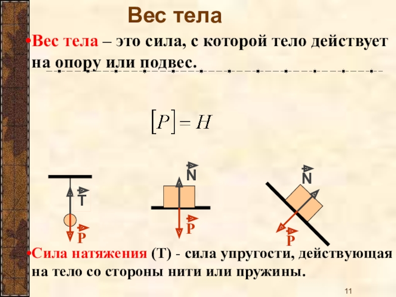 Силы действующей на тело в течение