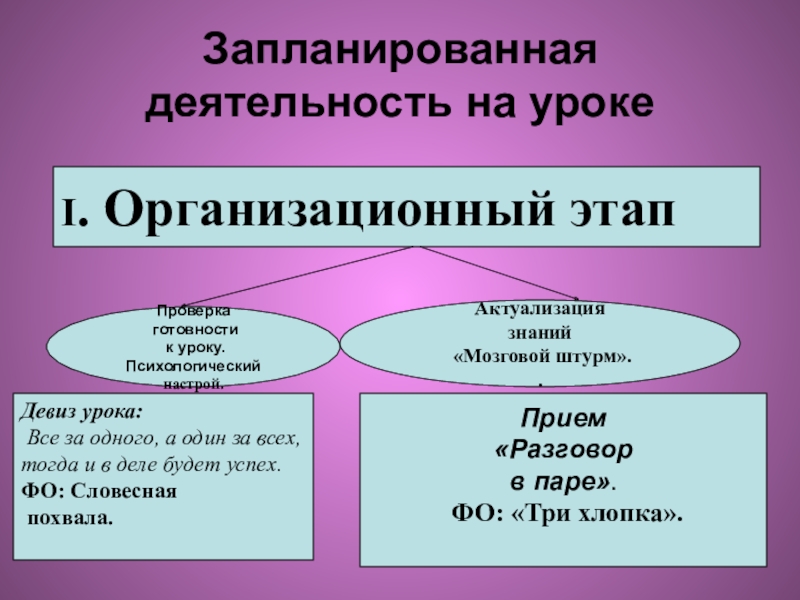 Презентация ксп по обновленной программе по русскому языку