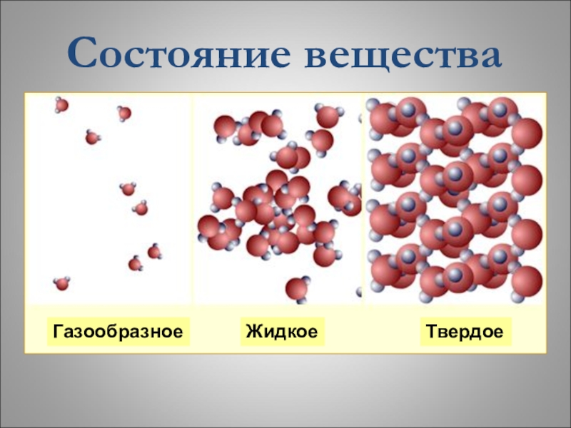 Твердые вещества презентация