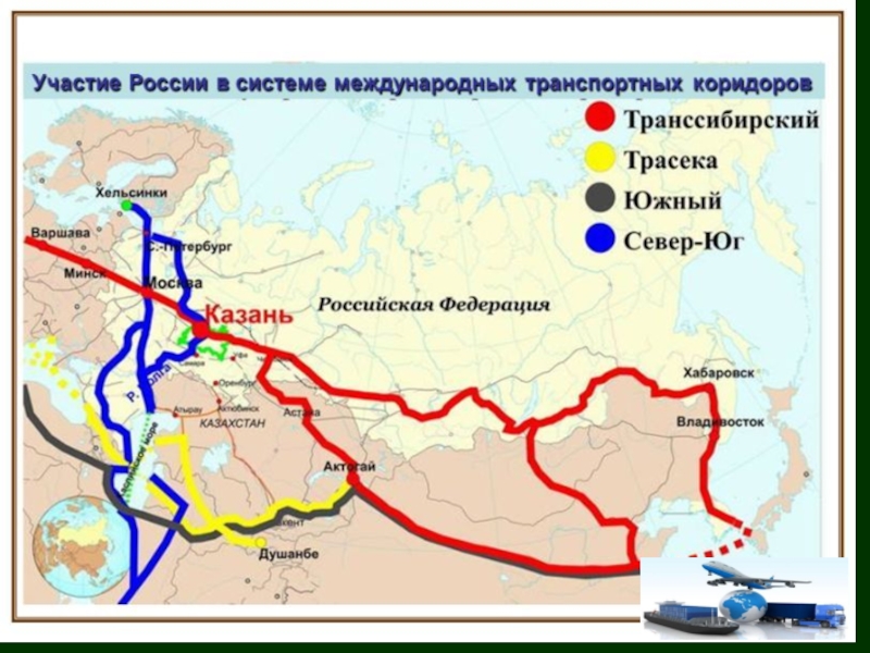 Россия в системе мировых транспортных коридоров презентация