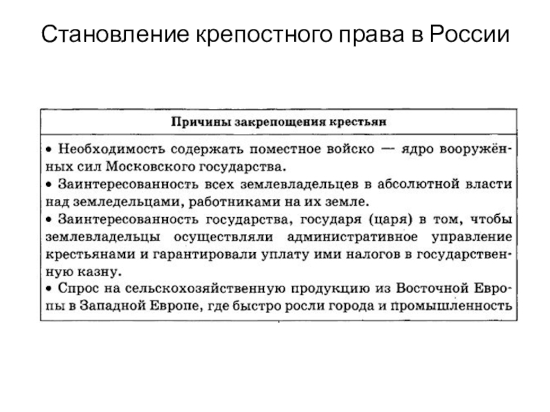 Введение крепостного. Предпосылки возникновения крепостного права. Причины формирования крепостного права в России. Этапы становления крепостного права в России. Этапы формирования крепостного права в России.