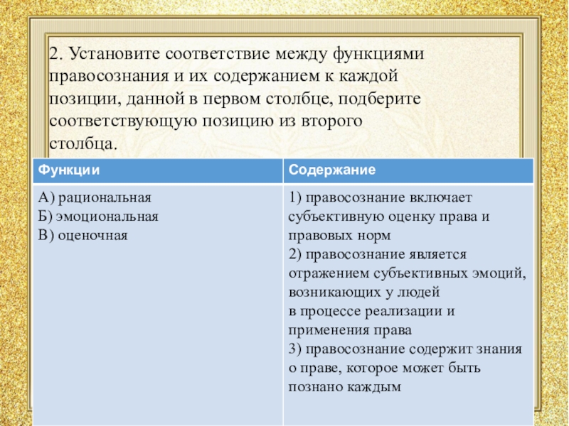 Установите соответствие между функциями государственной власти. Установите соответствие между функциями рекламы и их содержанием. Определите соответствие между функциями права и их содержанием. Соответствие между функциями государства и их содержанием. Установите соответствие между функциями финансов и их содержанием.