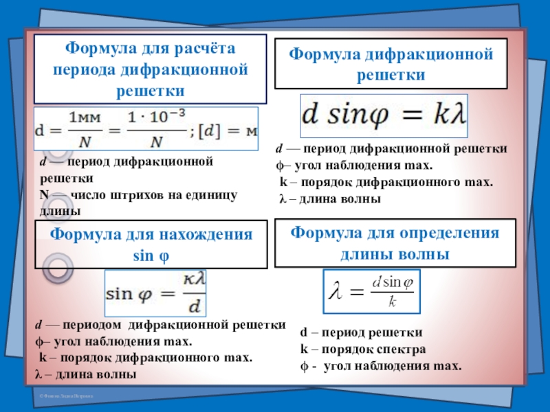 Условие максимума в дифракционной картине полученной с помощью решетки