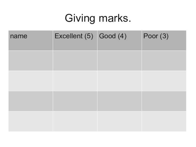 Marks дата. Giving Marks. Give a Mark. Giving Marks Travel. Giving Marks excellent good not Bad.