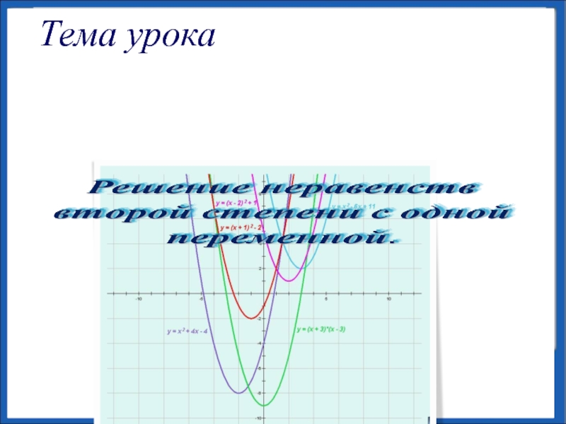 Презентация Презентация по алгебре на тему  Решение неравенств второй степени с одной переменной (Урок 1-2).