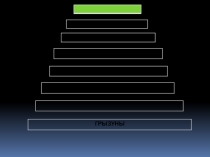 Презентация к уроку по биологии в 8 классе для коррекционной школы 8 вида: Приматы.