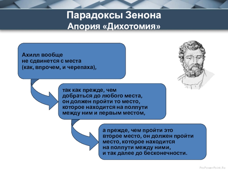 Дихотомия это. Зенон Элейский сформулировал апории. Парадокс дихотомии Зенона. Философия дихотомия Зенон. Апории Зенона черепаха.