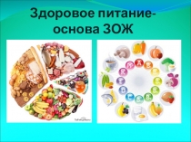 Презентация по биологии на темуЗдоровое питание