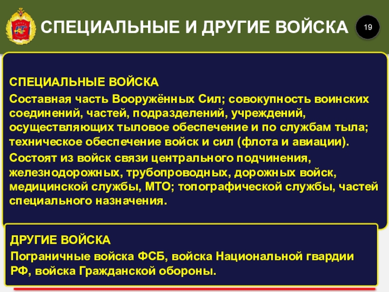 СПЕЦИАЛЬНЫЕ ВОЙСКАСоставная часть Вооружённых Сил; совокупность воинских соединений, частей, подразделений, учреждений, осуществляющих тыловое обеспечение и по службам