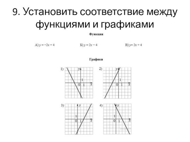 Между функциями и их графиками. Установите соответствие между графиками функций. Соответствие между функциями и их графиками. Установите соответствие между функциями и их графиками. Установите соответствие между функциями и их характеристиками.