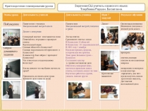 Краткосрочное планирование урока по казахскому языку в старших классах