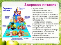 Стенгазета в слайдах Здоровое питание