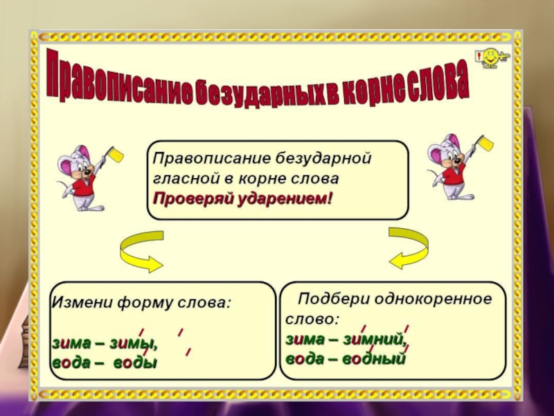 Правила правописания 2 класс презентация