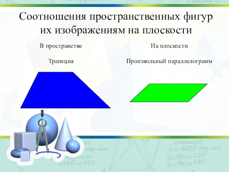 Изображение пространственных фигур