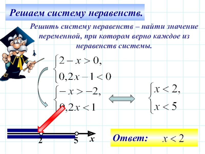 Неравенства рисунок решения. Способы решения систем неравенств. Неравенства и системы неравенств. Решение неравенств и систем неравенств. Сложные системы неравенств.