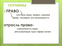 Презентация к уроку обществознания