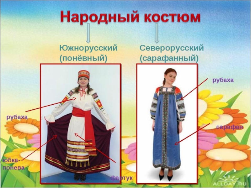 Элементы русской национальной одежды
