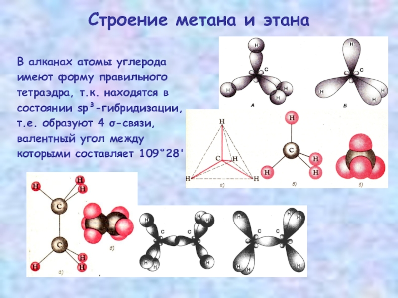 Атомы углерода всегда. Молекула этана трехмерная структура. Строение молекул метана связи. Электронное строение метана и этана. Пространственное строение метана и этана.