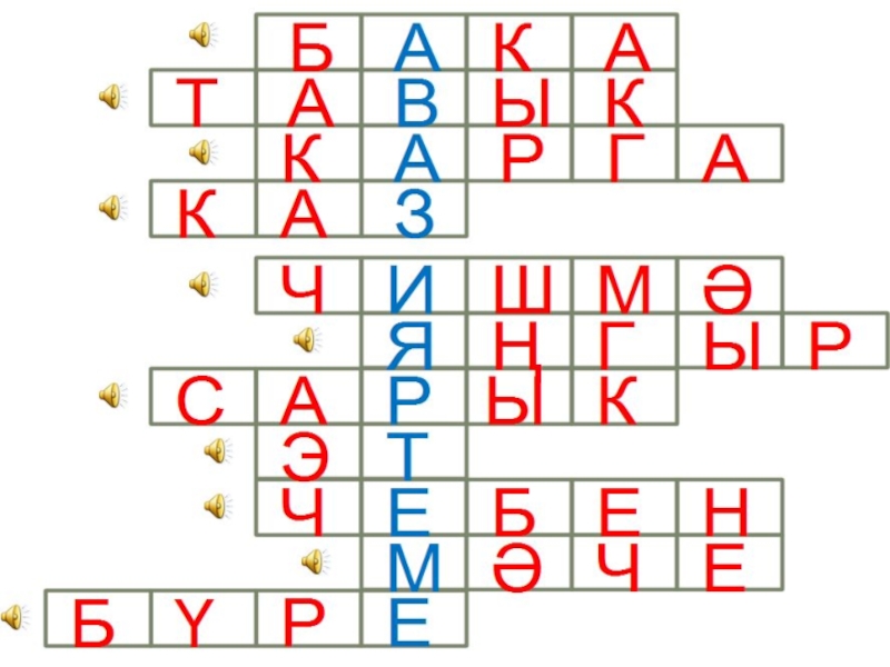 Аваз ияртемнәре презентация