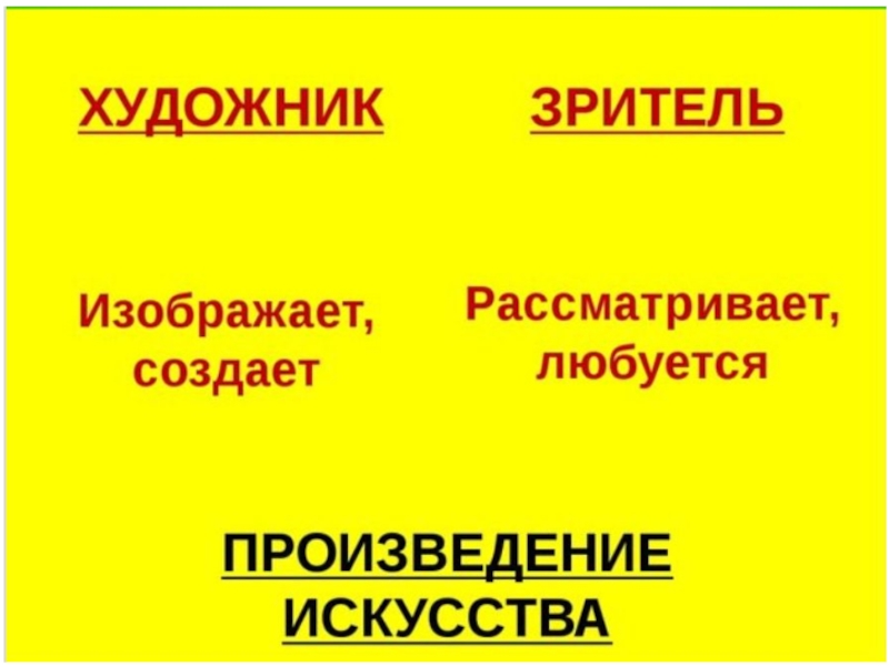 Художник и зрители 1 класс презентация школа россии