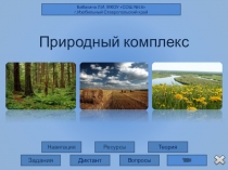 Презентация по географии на тему Природный комплекс (6 класс)