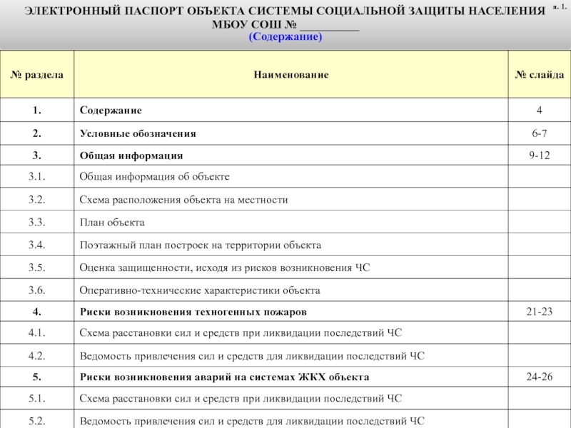 Образец заполнения электронного паспорта многоквартирного дома