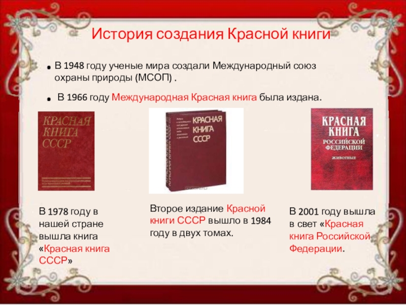 Как сделать презентацию книги для 4 класса