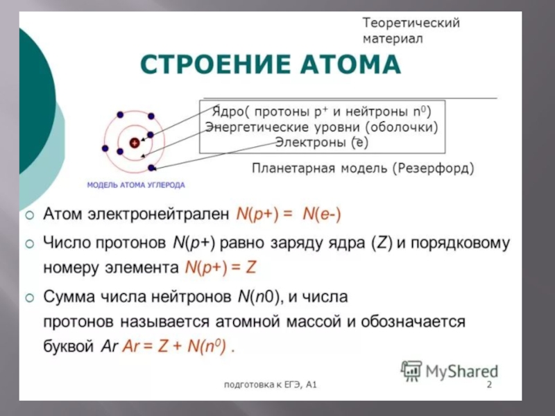 Основные сведения о строении атомов 8 класс презентация