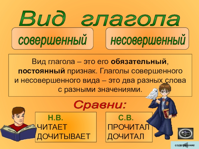 Образовать несовершенный вид. Совершенный и несовершенный вид таблица. Глаголы несовершенного вида таблица. Глаголы совершенного и несовершенного вида таблица. Виды глаголов в русском языке таблица с примерами.