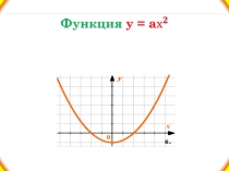 Разработка урока по алгебре Функция у=ах^2 и её свойства(урок 3)(8 класс)