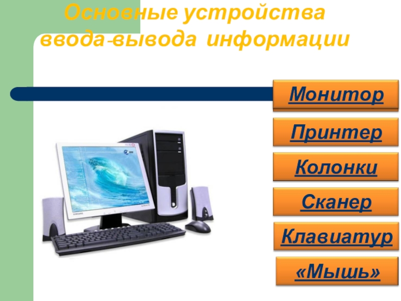 Презентация по информатике устройства ввода и вывода информации