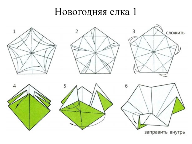 Оригами искусство складывания бумаги презентация