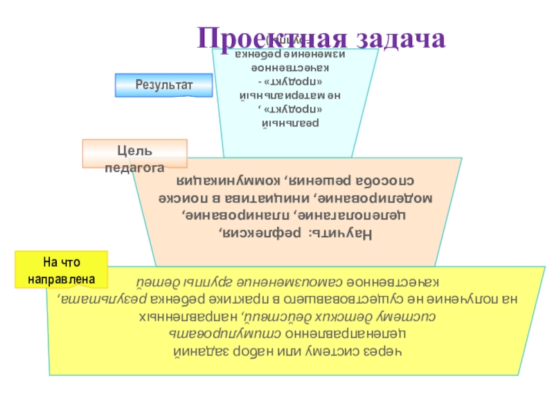 Презентация проектных задач