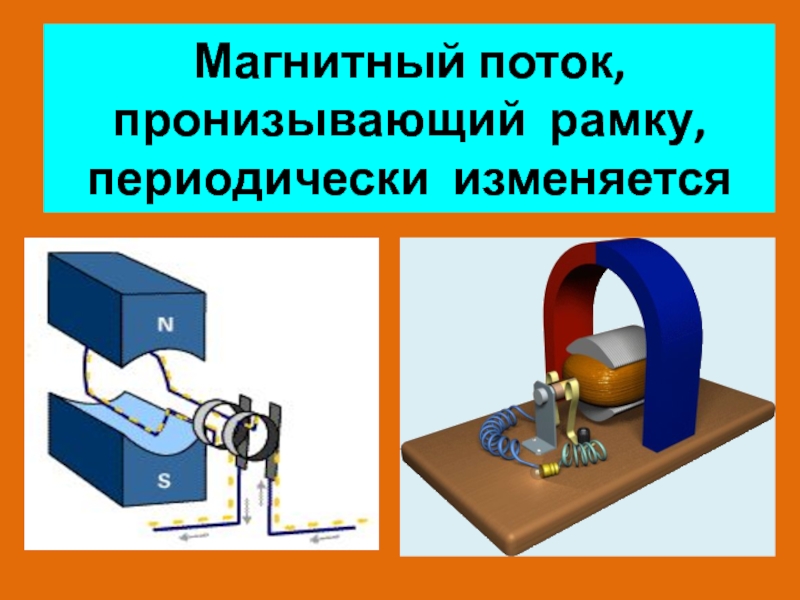 Периодически изменяется. Магнитный поток пронизывающий рамку. Магнитный поток, пронизывающий рамку, периодически изменяется. Магнитные потоки, пронизывающие рамку. Магнитный поток пронизывающий рамку формула.