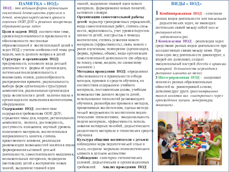 Рефлексивный анализ нод в доу образец