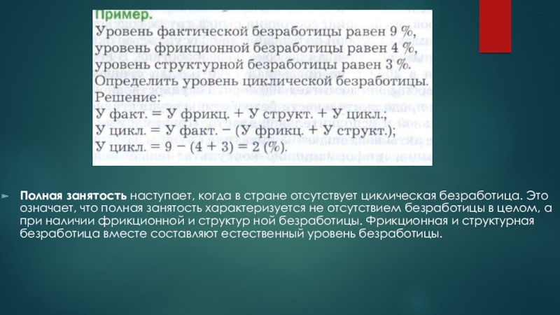 Уровень занятости характеризует