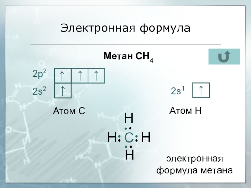 Напишите формулу метана. Структурная и электронная формула метана. Электронная формула метана. Электронная формула молекулы метана. Графическая формула метана.