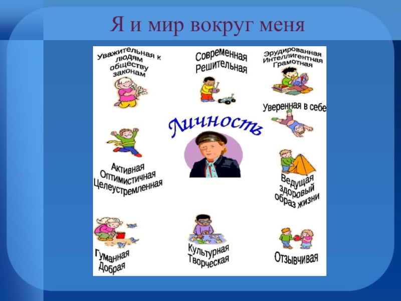 Мир на неделю. Я И мир вокруг меня. Классный час на тему я и мир вокруг меня. Час общения я и мир вокруг меня. Общество вокруг меня.