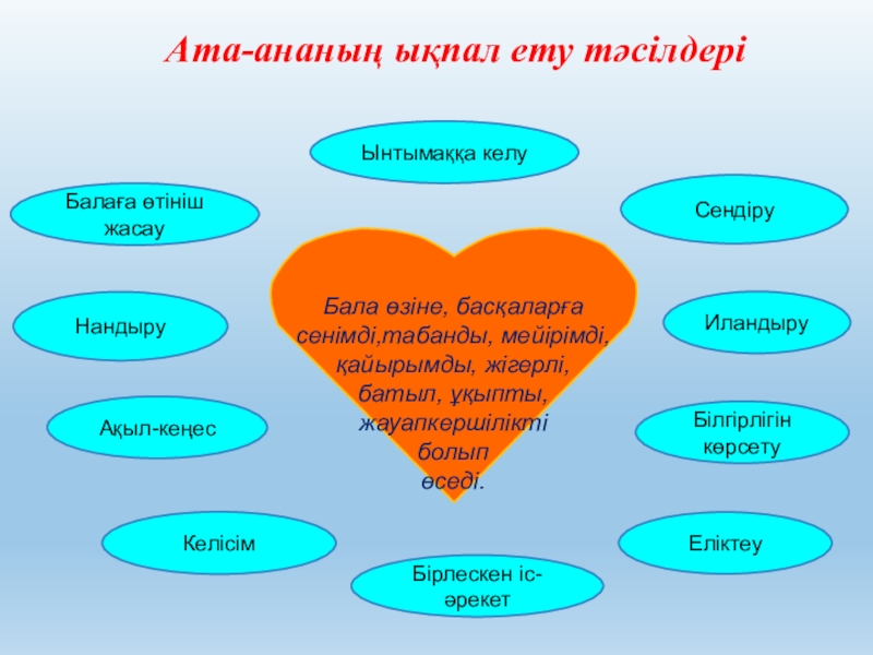 Ата аналар жиналысы презентация 5 сынып