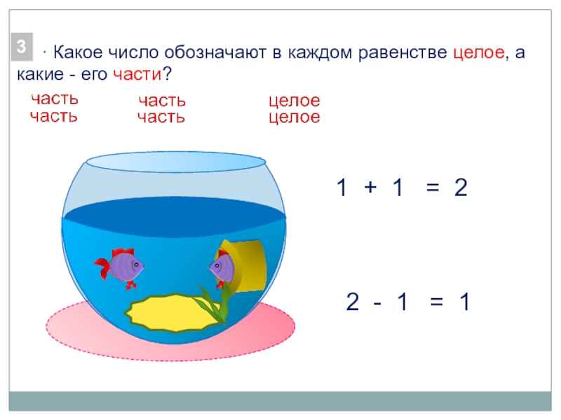 Какие 2 части. Части и целое в математике. Целое и части для дошкольников в математике. Математические части и целое в математике. Целое или часть в математике дошкольнику.