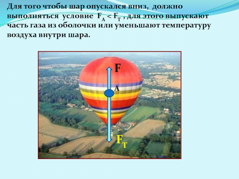 Презентация на тему воздухоплавание по физике 7 класс