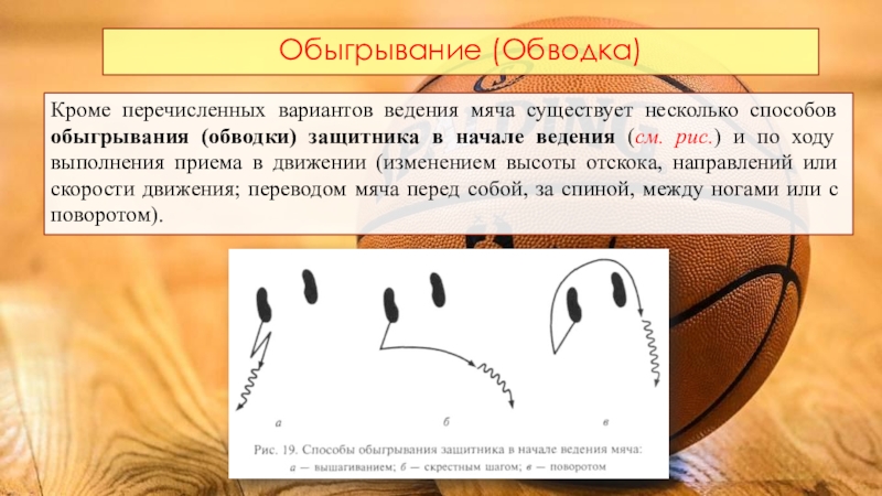 Все из перечисленных кроме двух. Приемы обыгрывания в баскетболе. Прием обыгрывания защитника.. Способы обыгрывания защитника в баскетболе. Приемы обыгрыша в баскетболе.