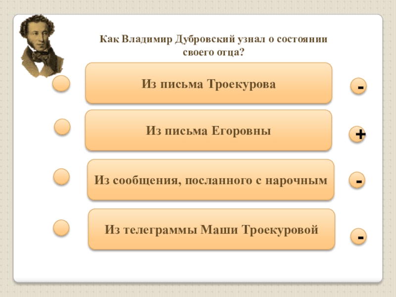 Письмо владимиру дубровскому. Письмо Егоровны Владимиру Дубровскому. Как Владимир Дубровский узнал о состоянии здоровья своего отца. Владимир Дубровский статус. Владимир дубровскиий опре.