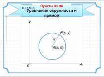 Учебная презентация по теме Уравнения окружности и прямой