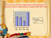 Мои самые значимые достижения в управлении школой Купина И.В. 2 часть