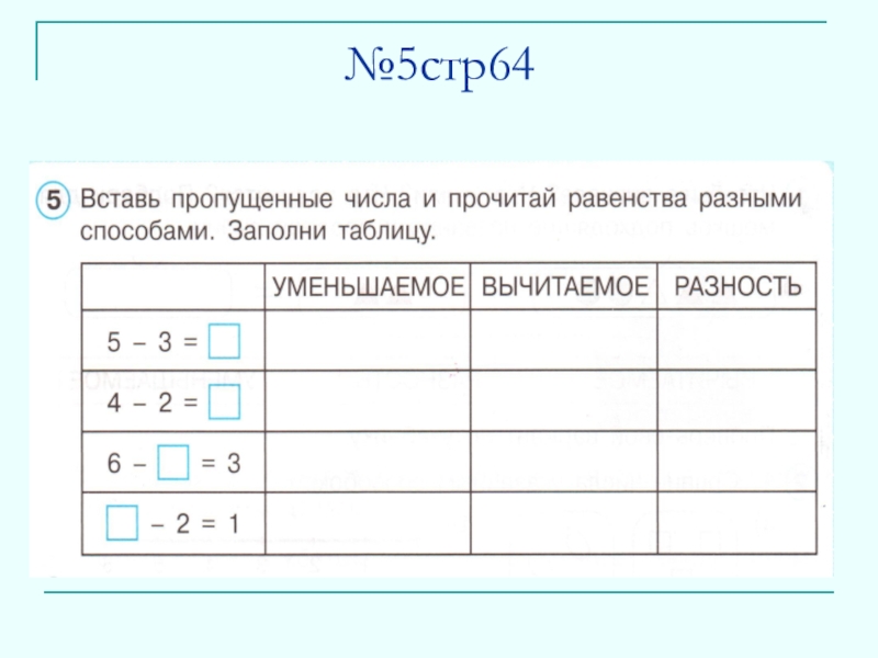 Ученик заполнил таблицу. Компоненты сложения и вычитания задания. Компоненты сложения 1 класс задания. Компоненты вычитания задания. Задания на компоненты 1 класс.