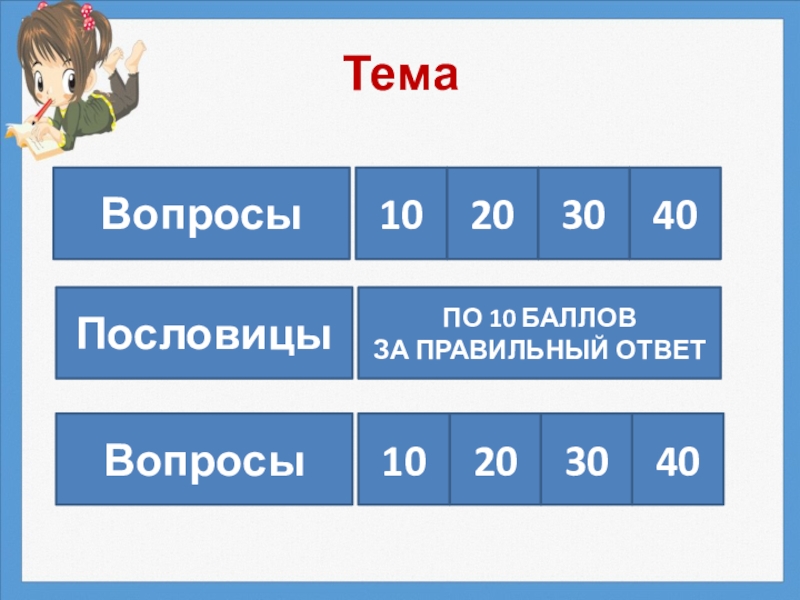 Тема 40. МБОУ СОШ 8 Сергиев Посад. Картинки баллов за правильный ответ на вопрос. Картинки балы за правильный ответ на вопрос.